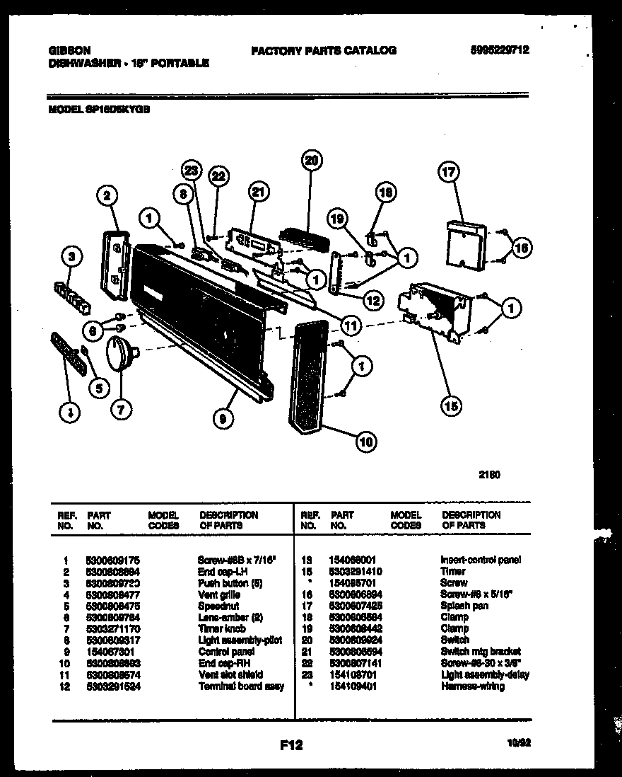 02 - CONSOLE AND CONTROL PARTS