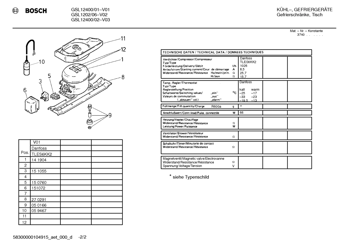 Diagram 2