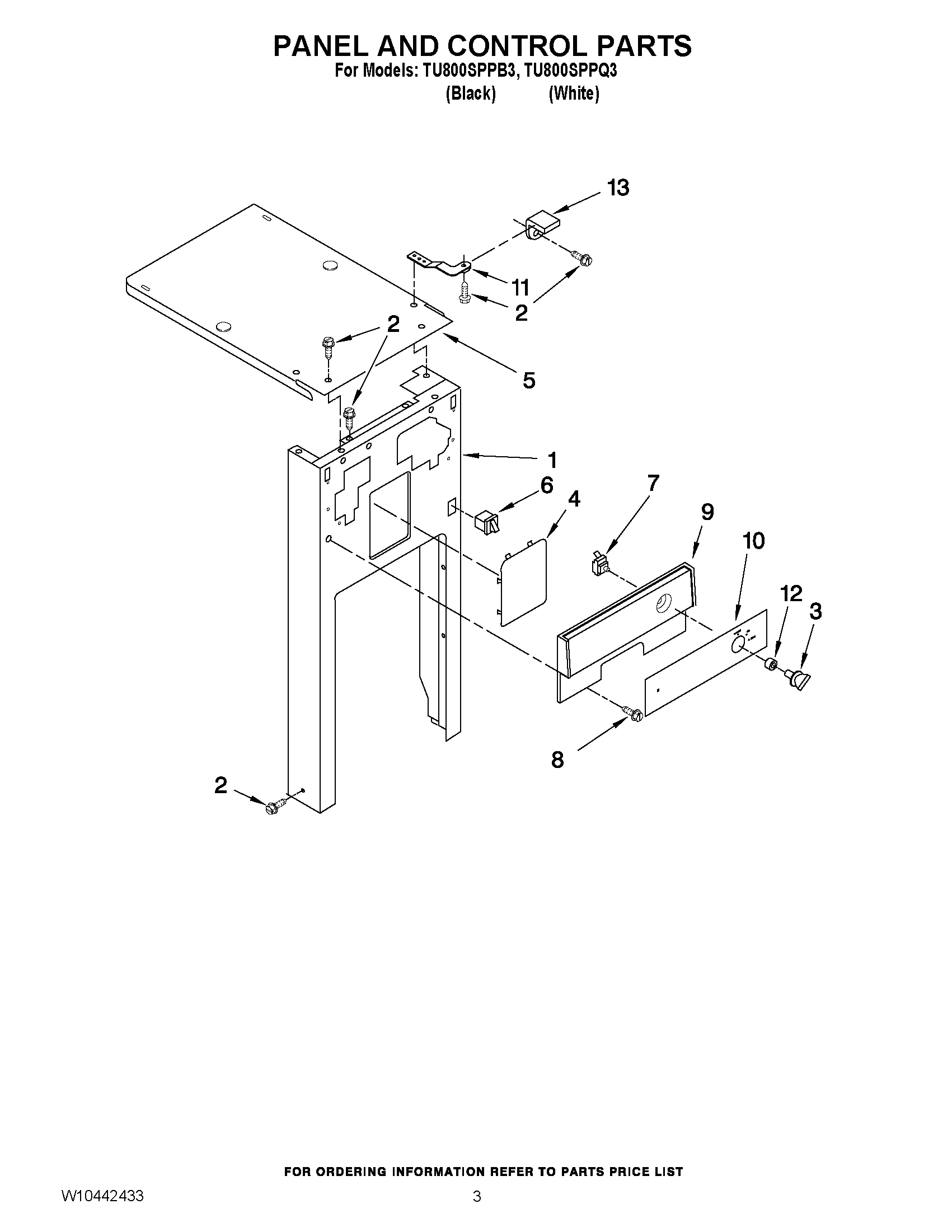 03 - PANEL AND CONTROL PARTS