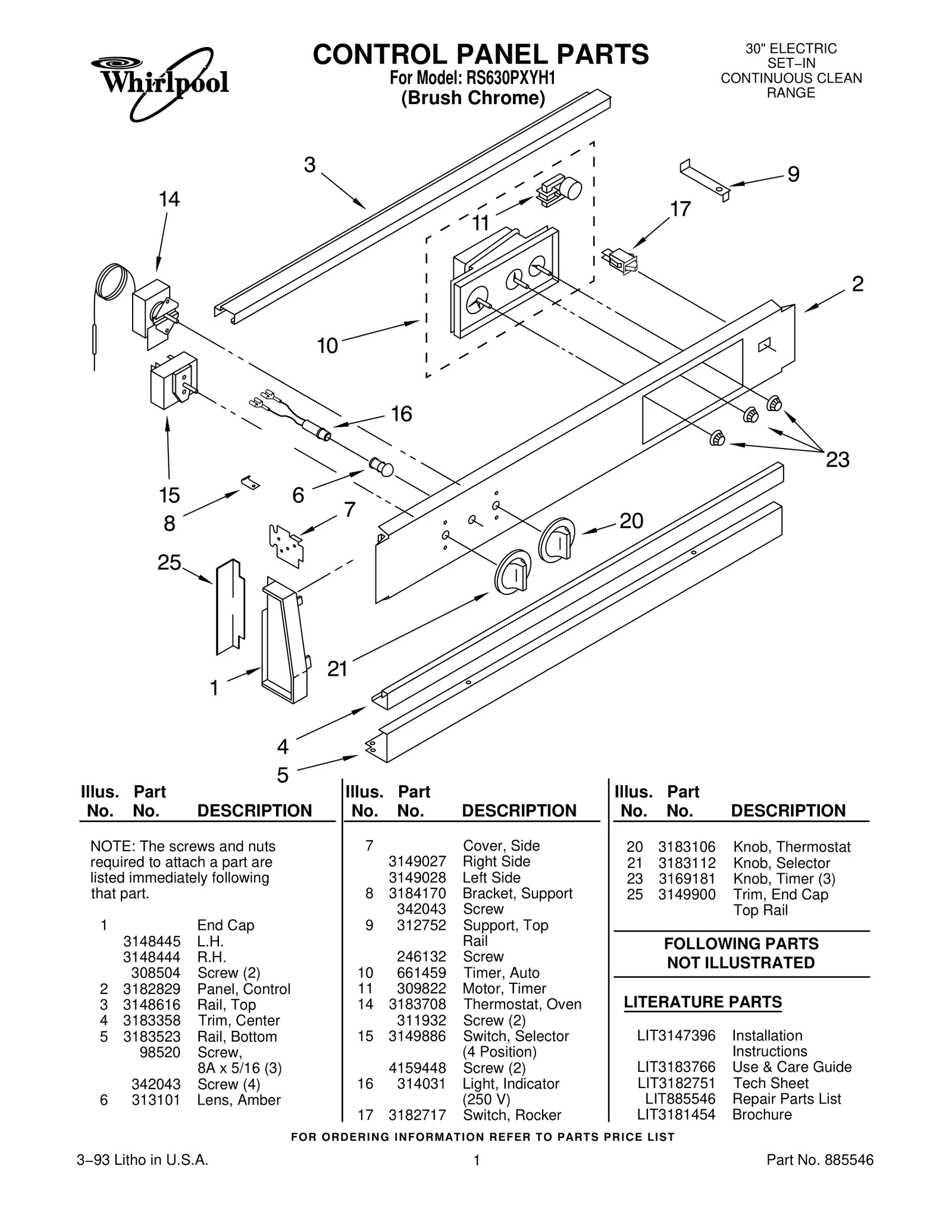 CONTROL PANEL PARTS