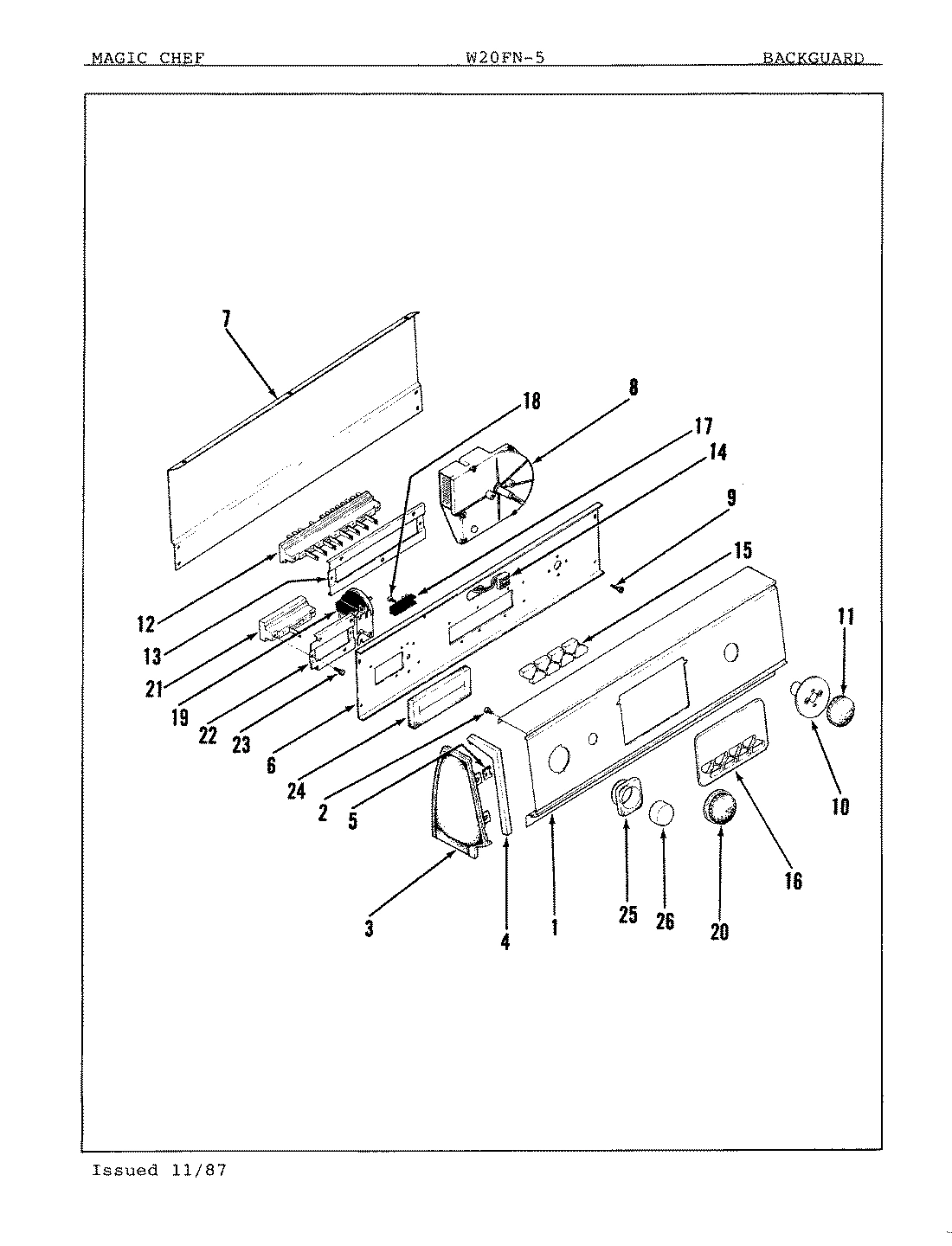 02 - CONTROL PANEL