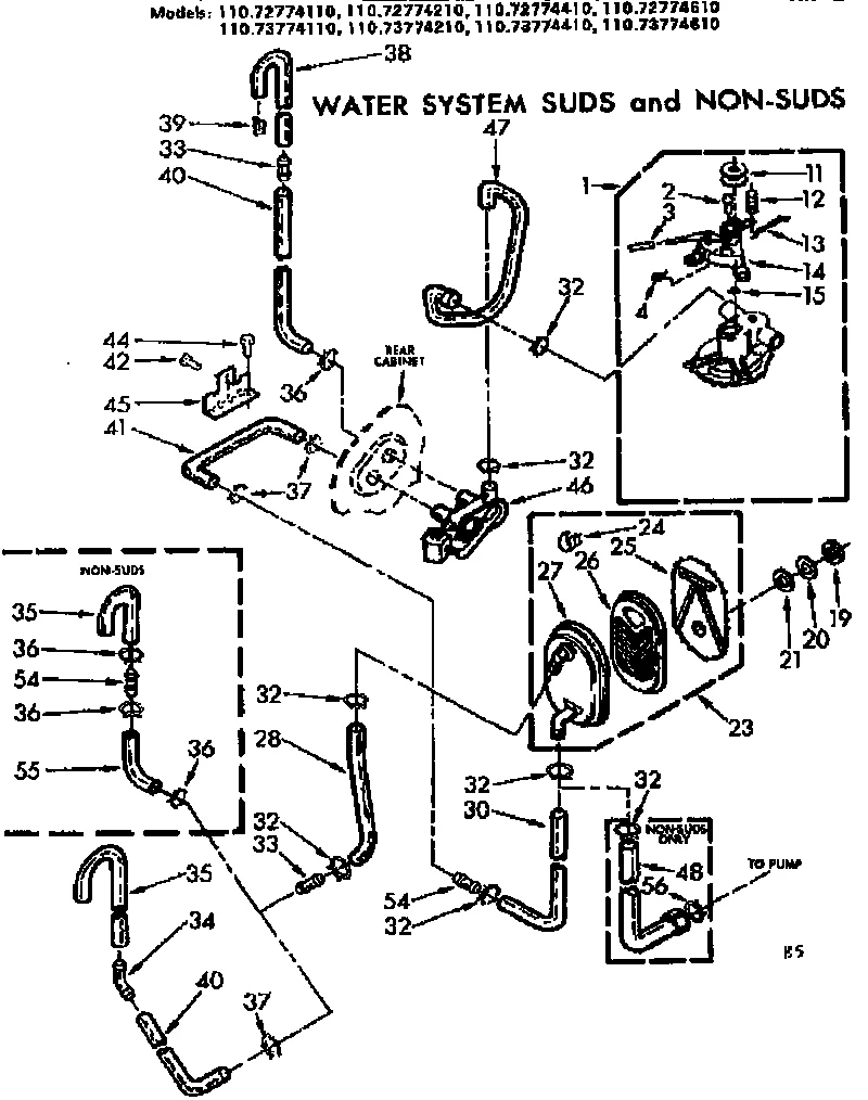 WATER SYSTEMS SUDS AND NON-SUDS