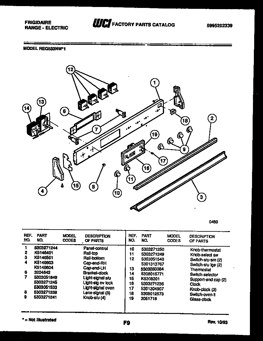 02 - CONTROL PANEL