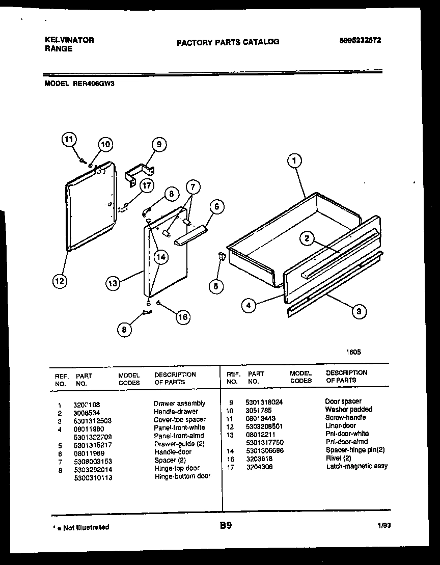 03 - DRAWER PARTS