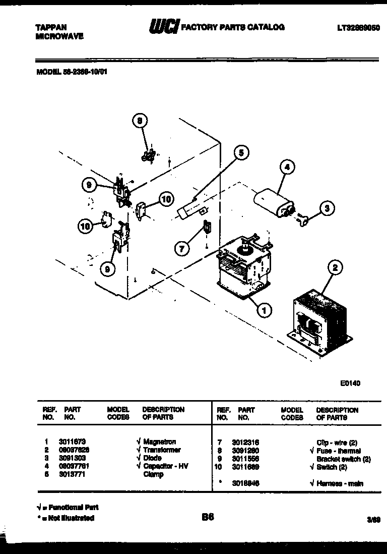 05 - POWER CONTROL