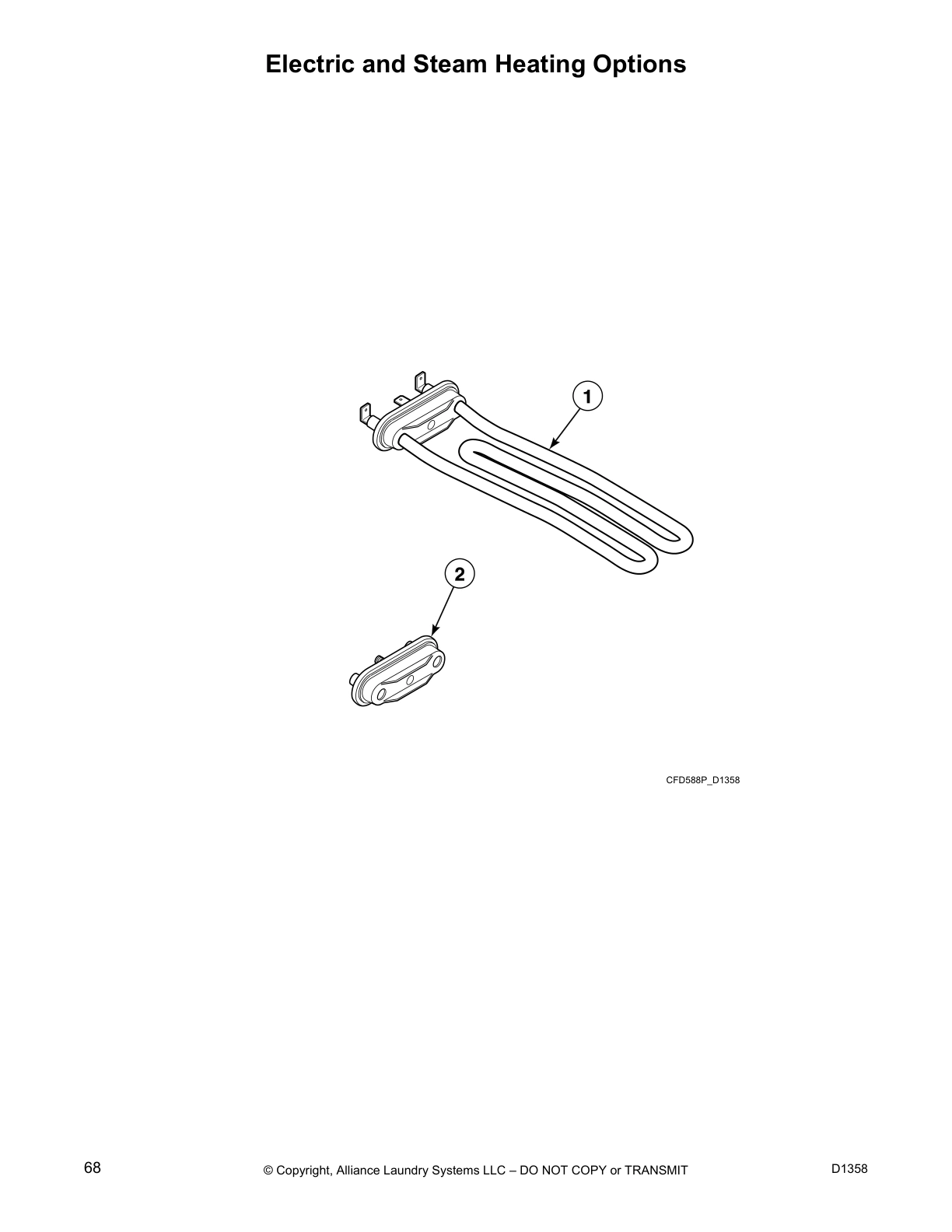 Electric and Steam Heating Options