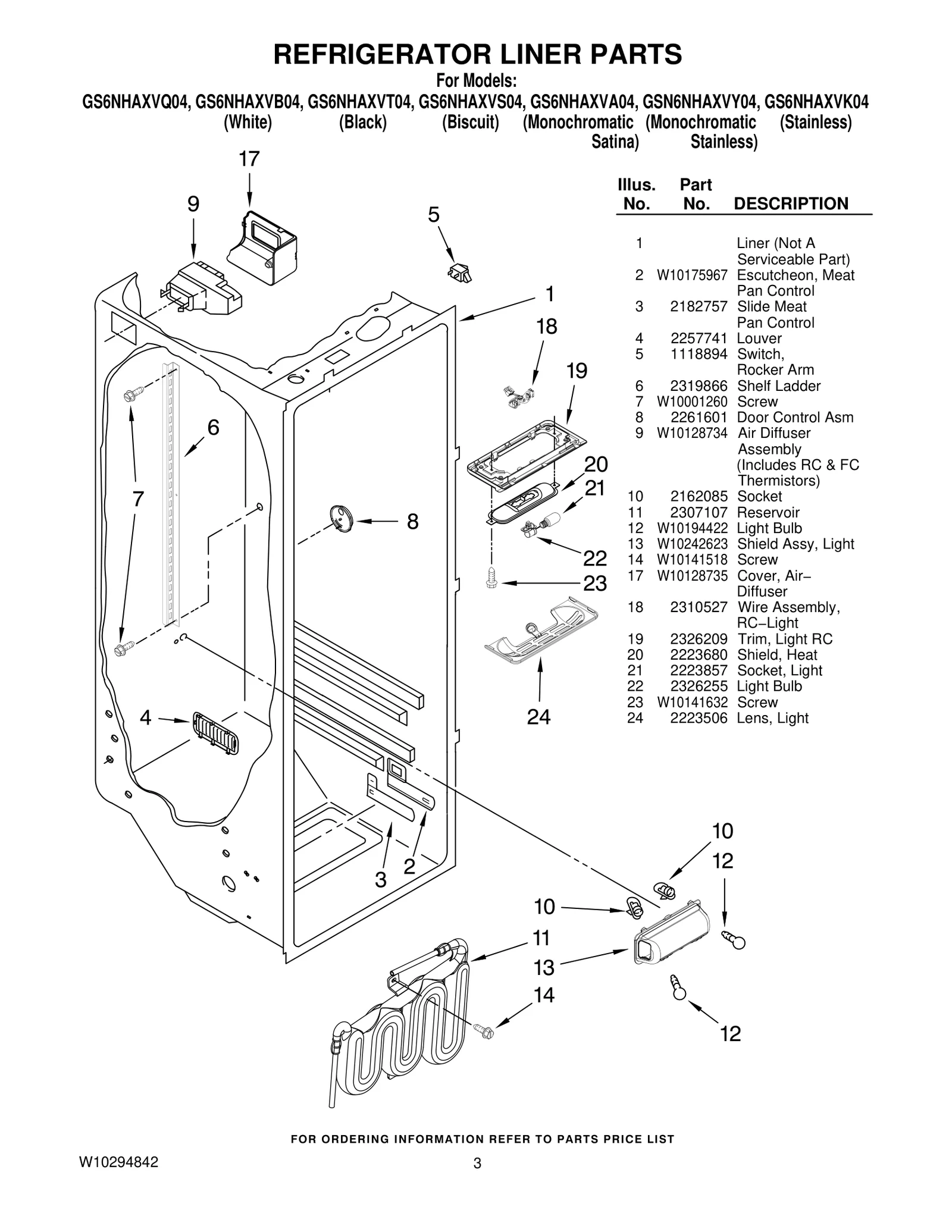 REFRIGERATOR LINER PARTS