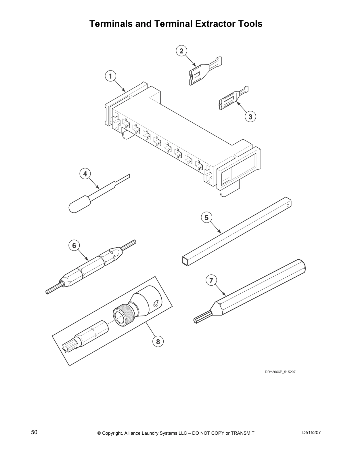 Terminals and Terminal Extractor Tools