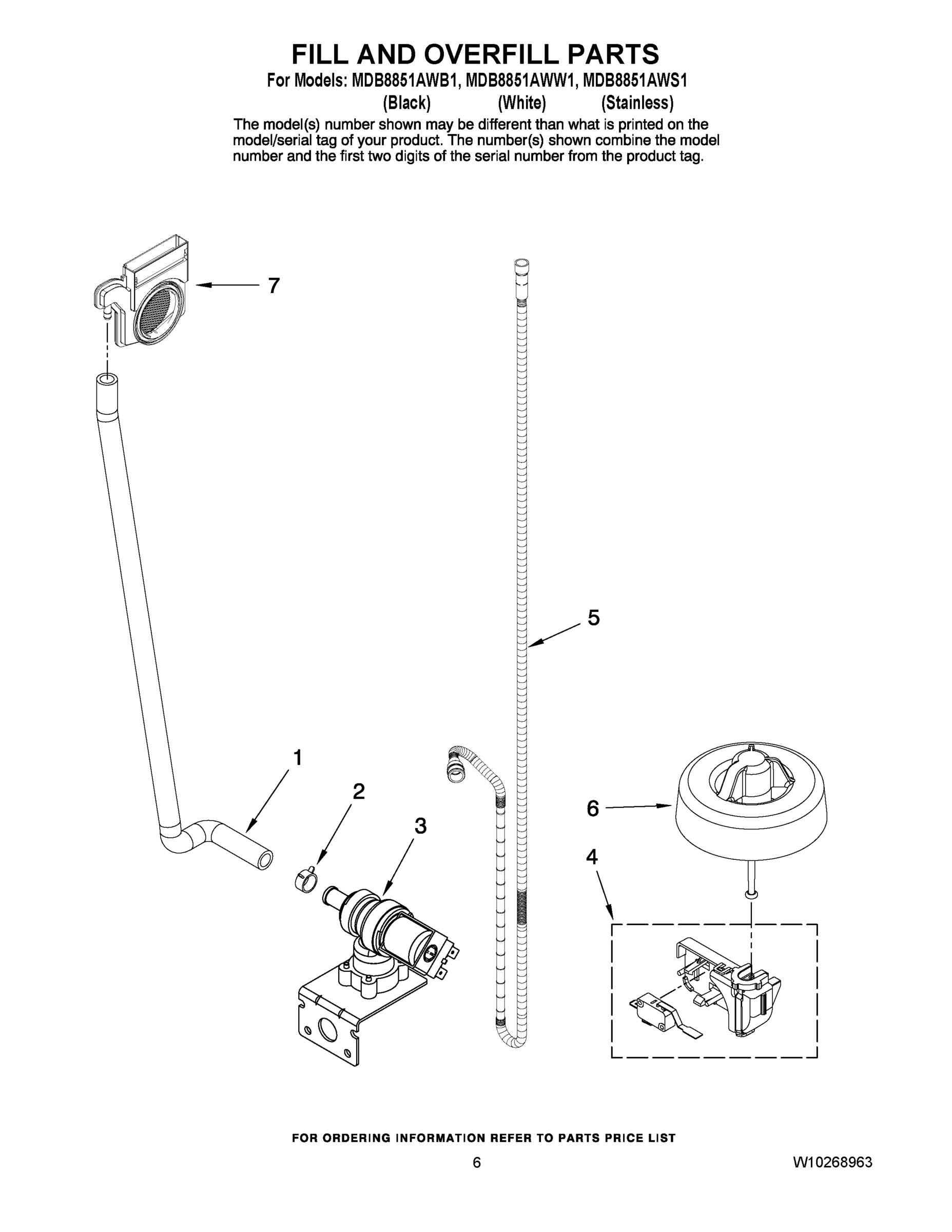 06 - FILL AND OVERFILL PARTS