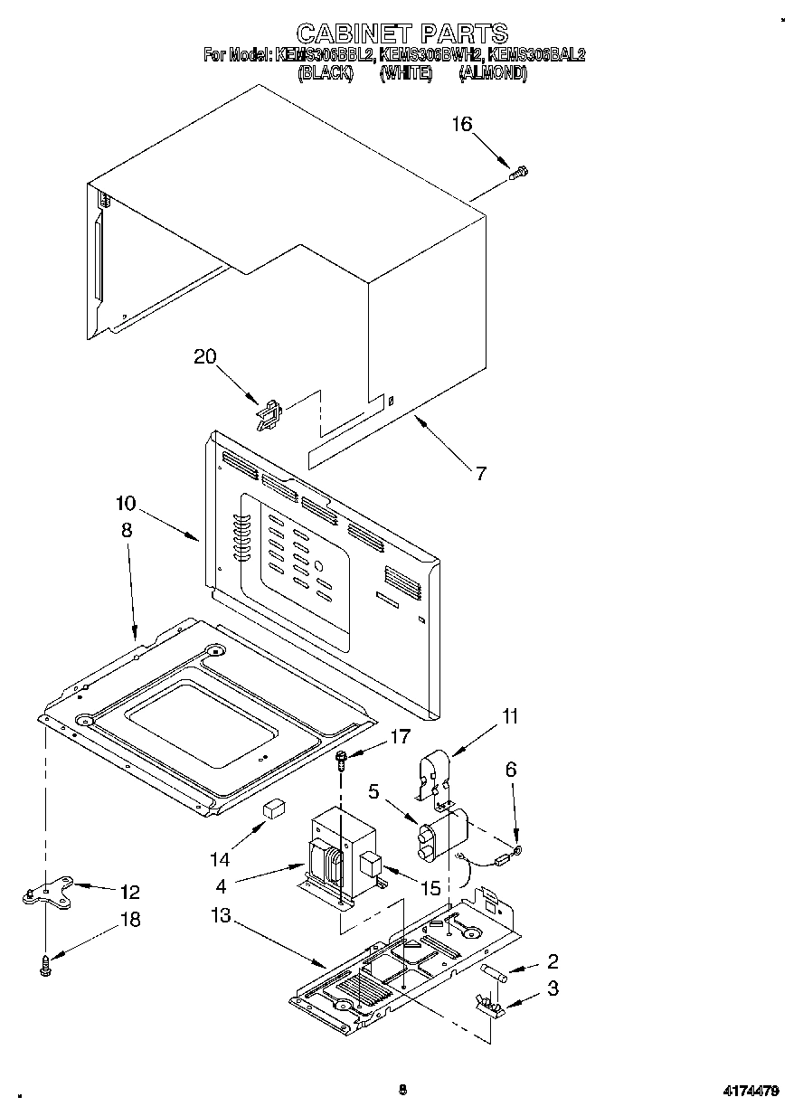 05 - CABINET