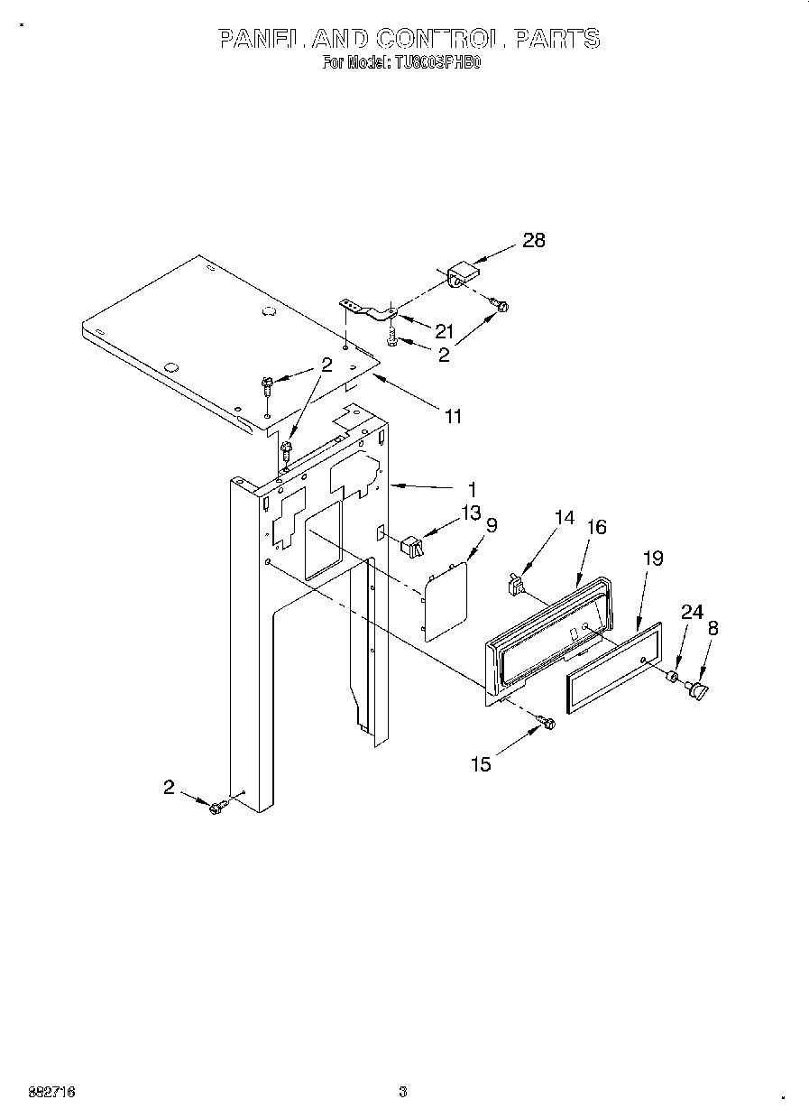 03 - PANEL AND CONTROL