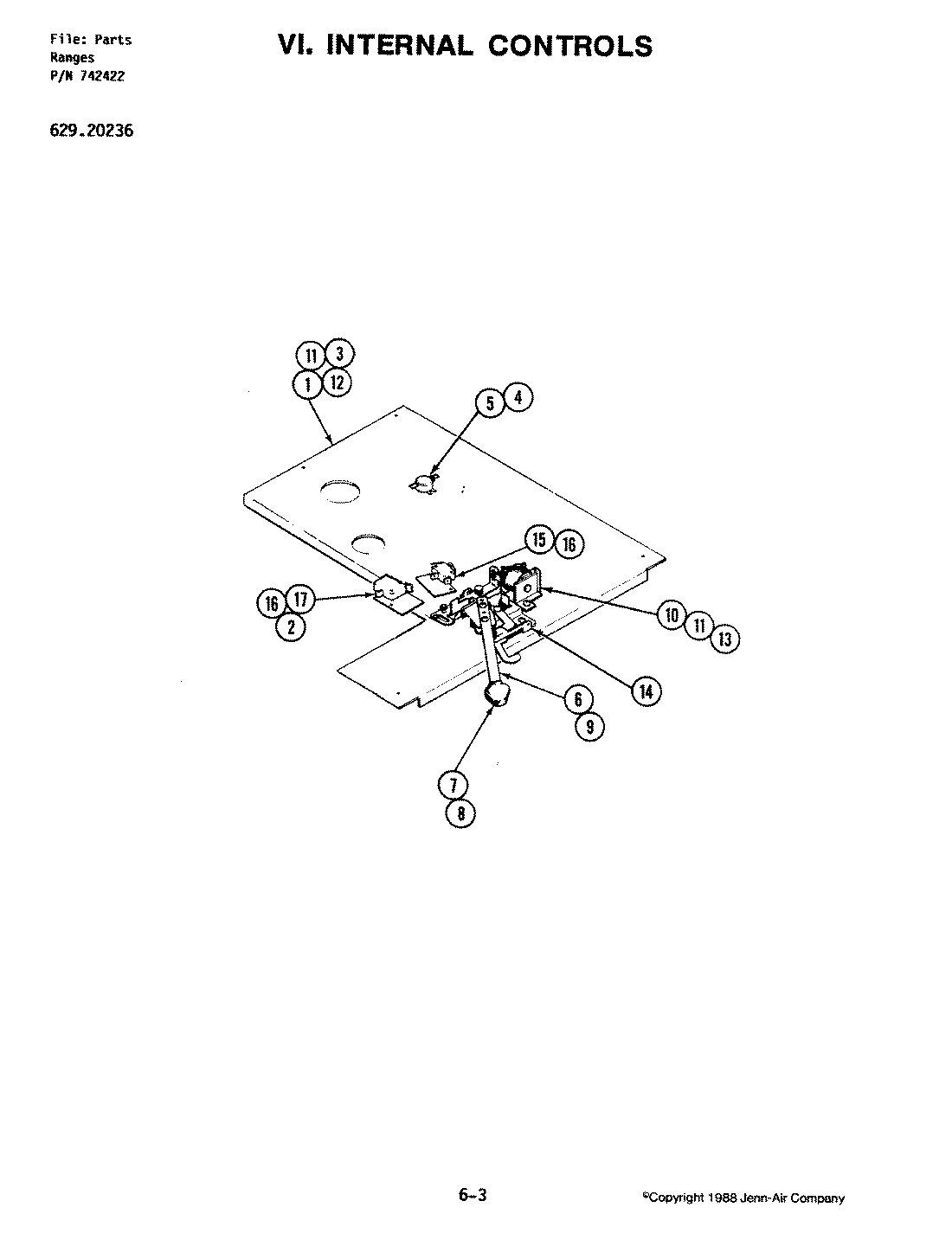 07 - INTERNAL CONTROLS