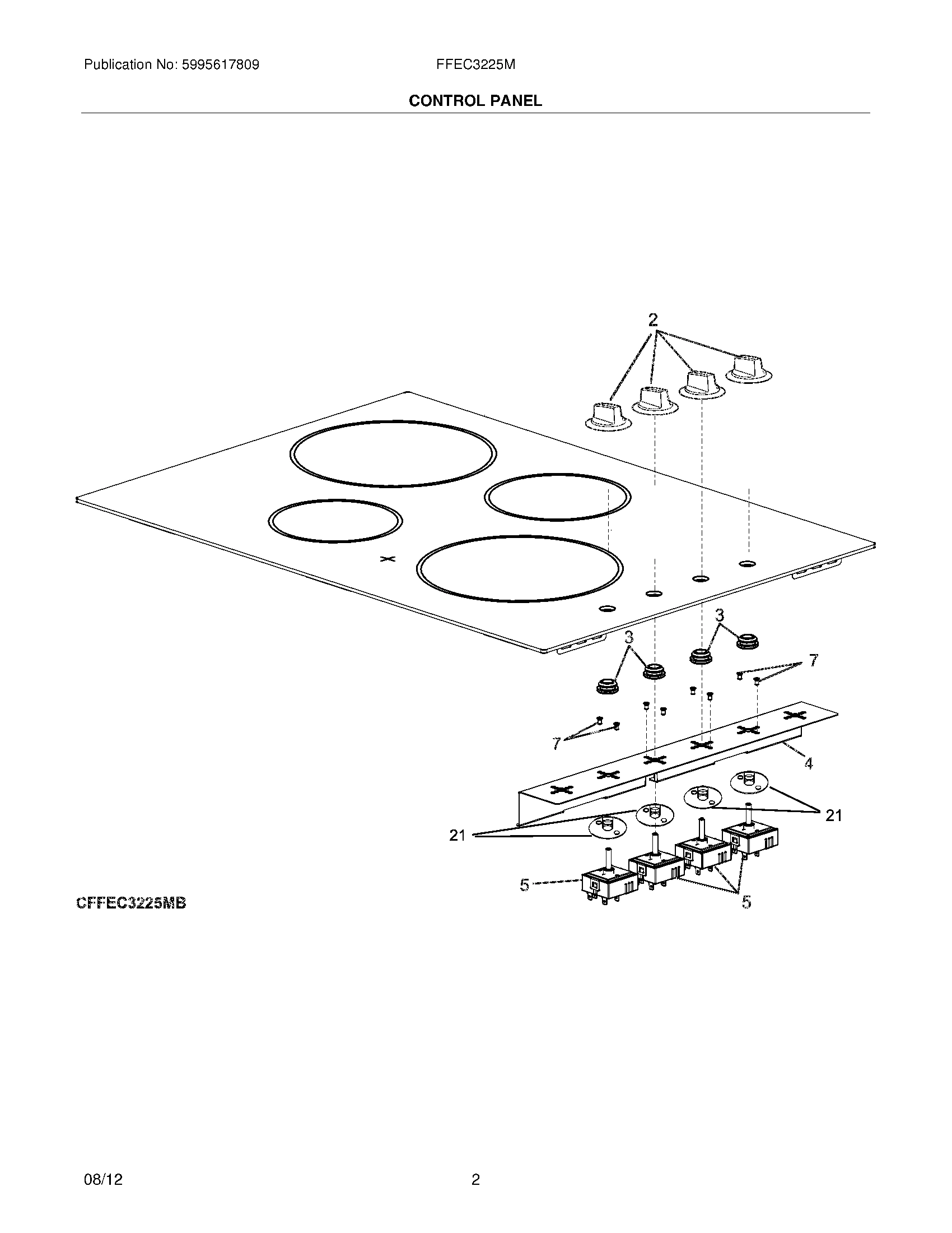 03 - CONTROLS