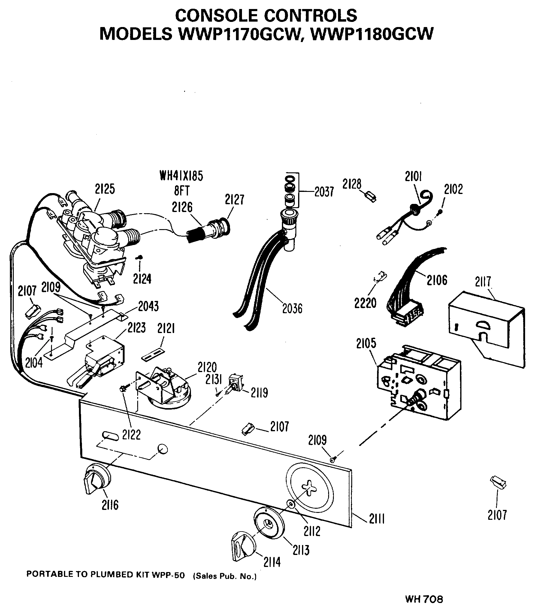 CONSOLE CONTROLS
