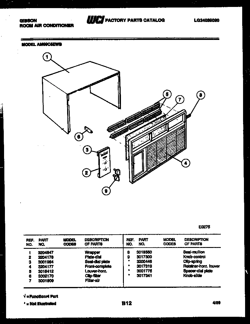 02 - CABINET PARTS