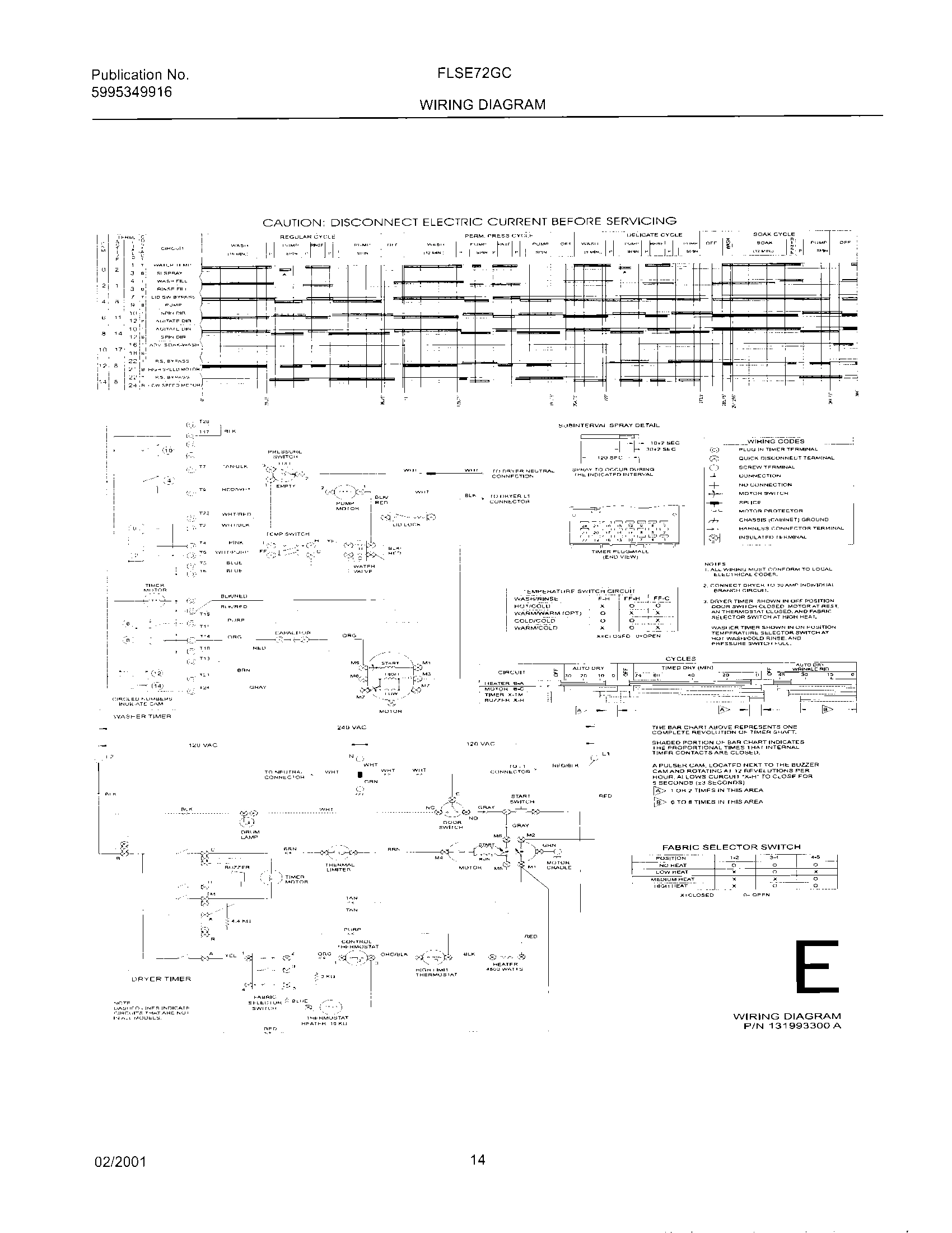 14 - 131993300 WIRING DIAGRAM