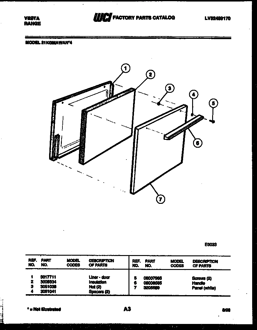 03 - DOOR PARTS