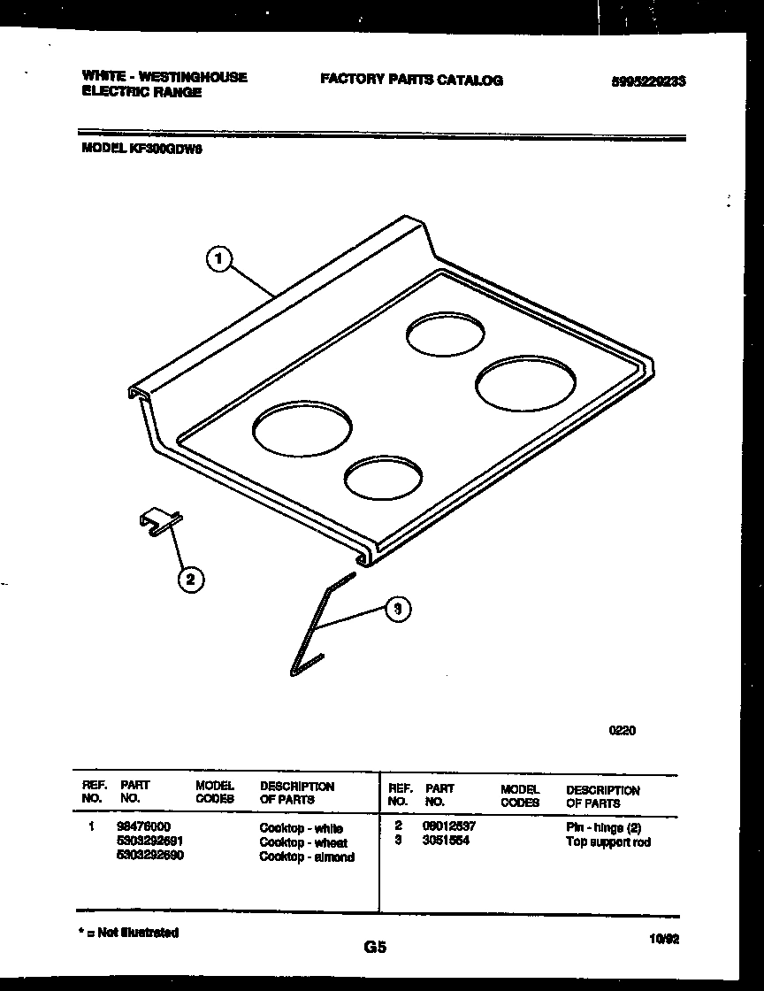 03 - COOKTOP PARTS