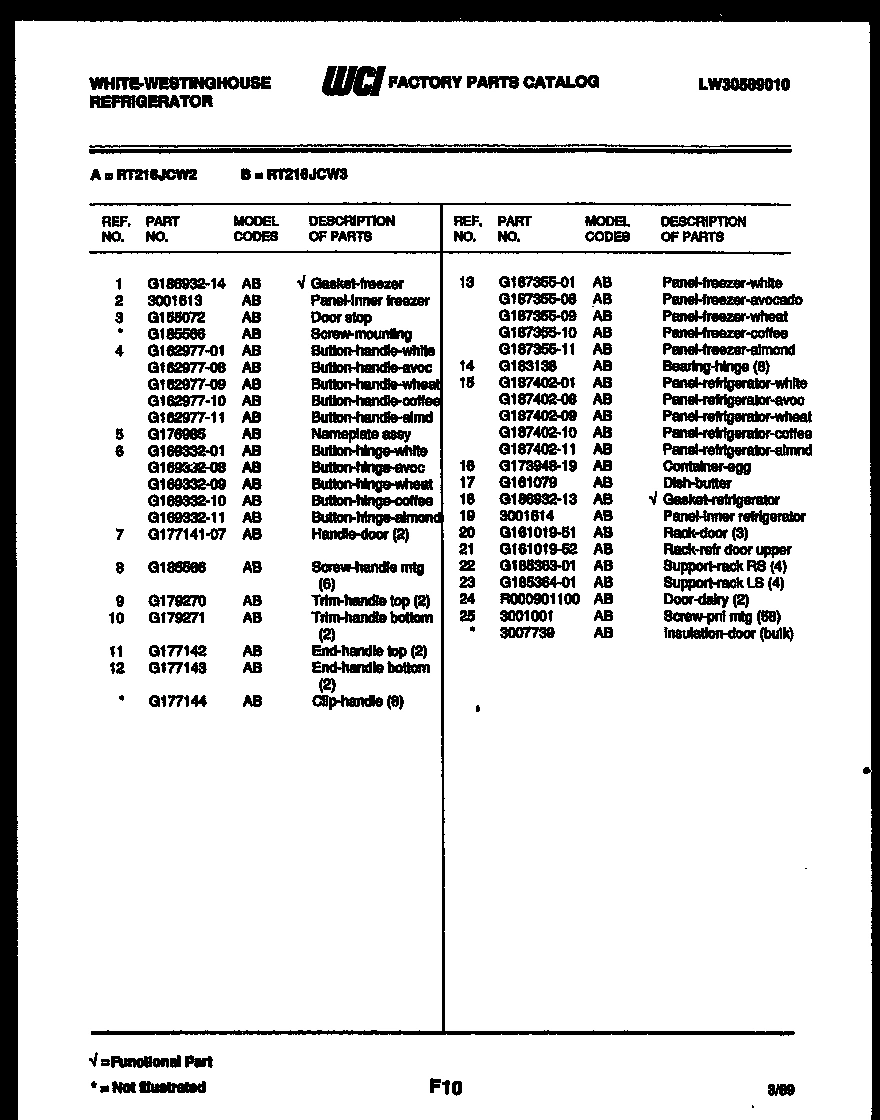 03 - COOKTOP PARTS