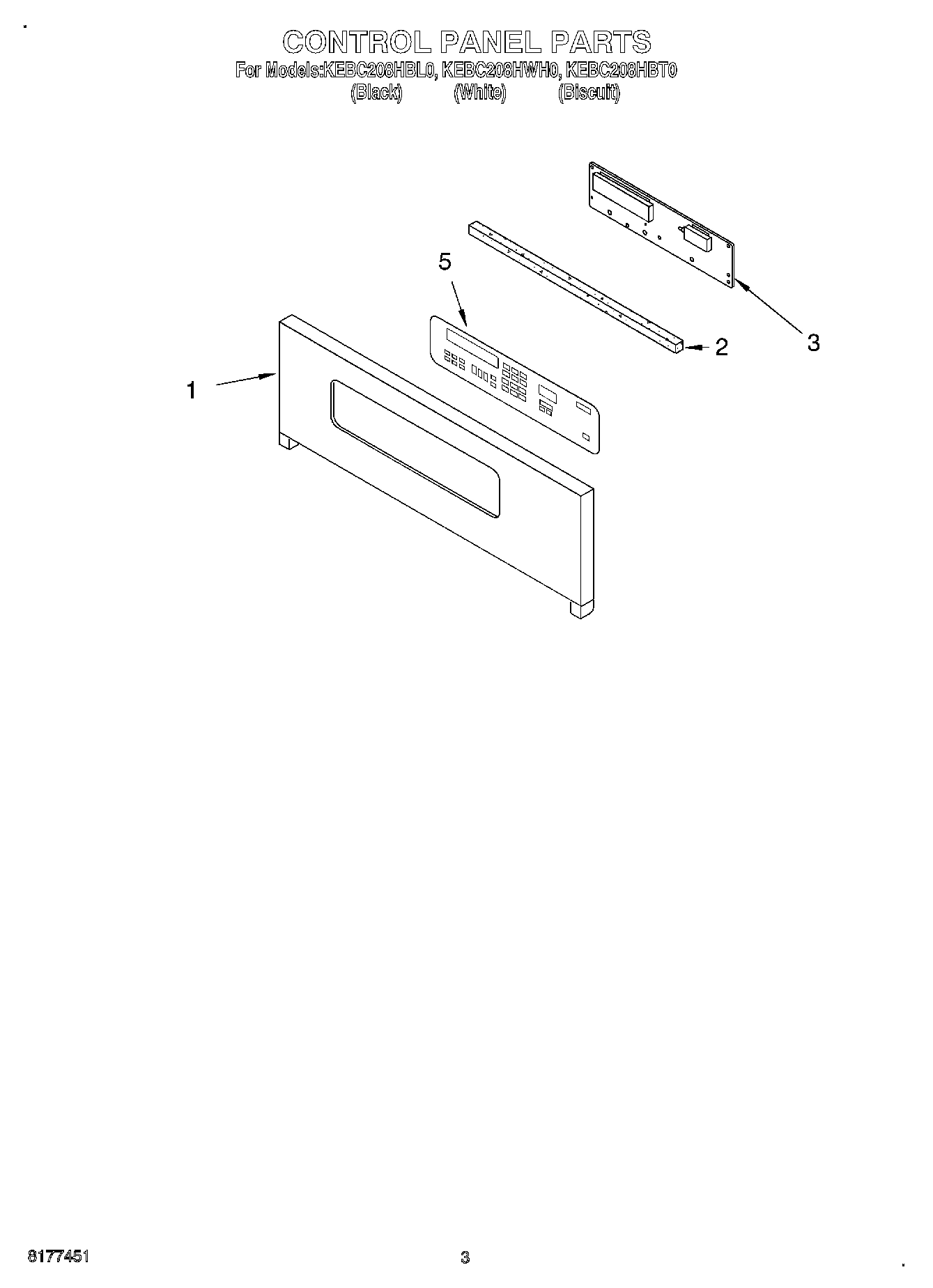 02 - CONTROL PANEL