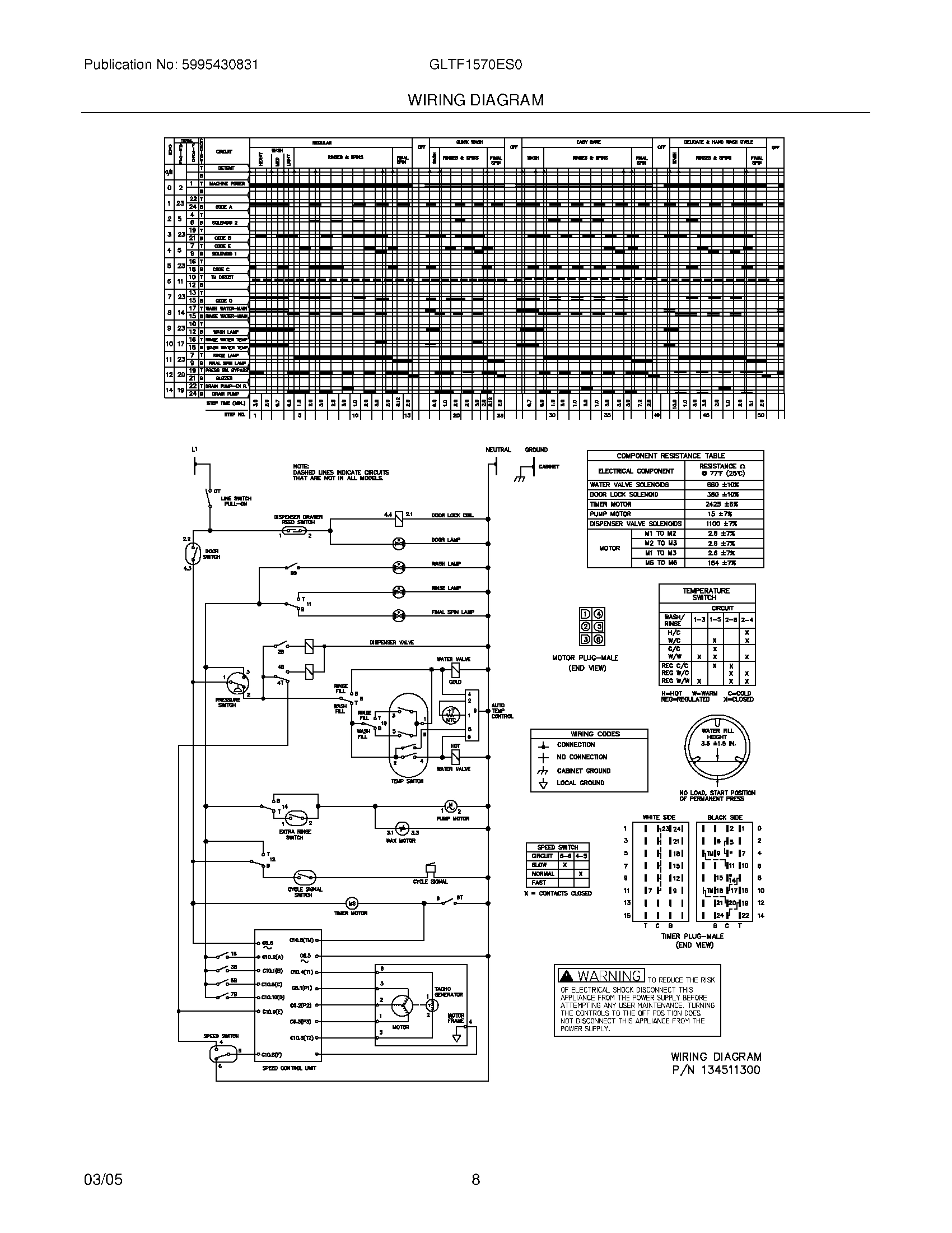 08 - WIRING DIAGRAM