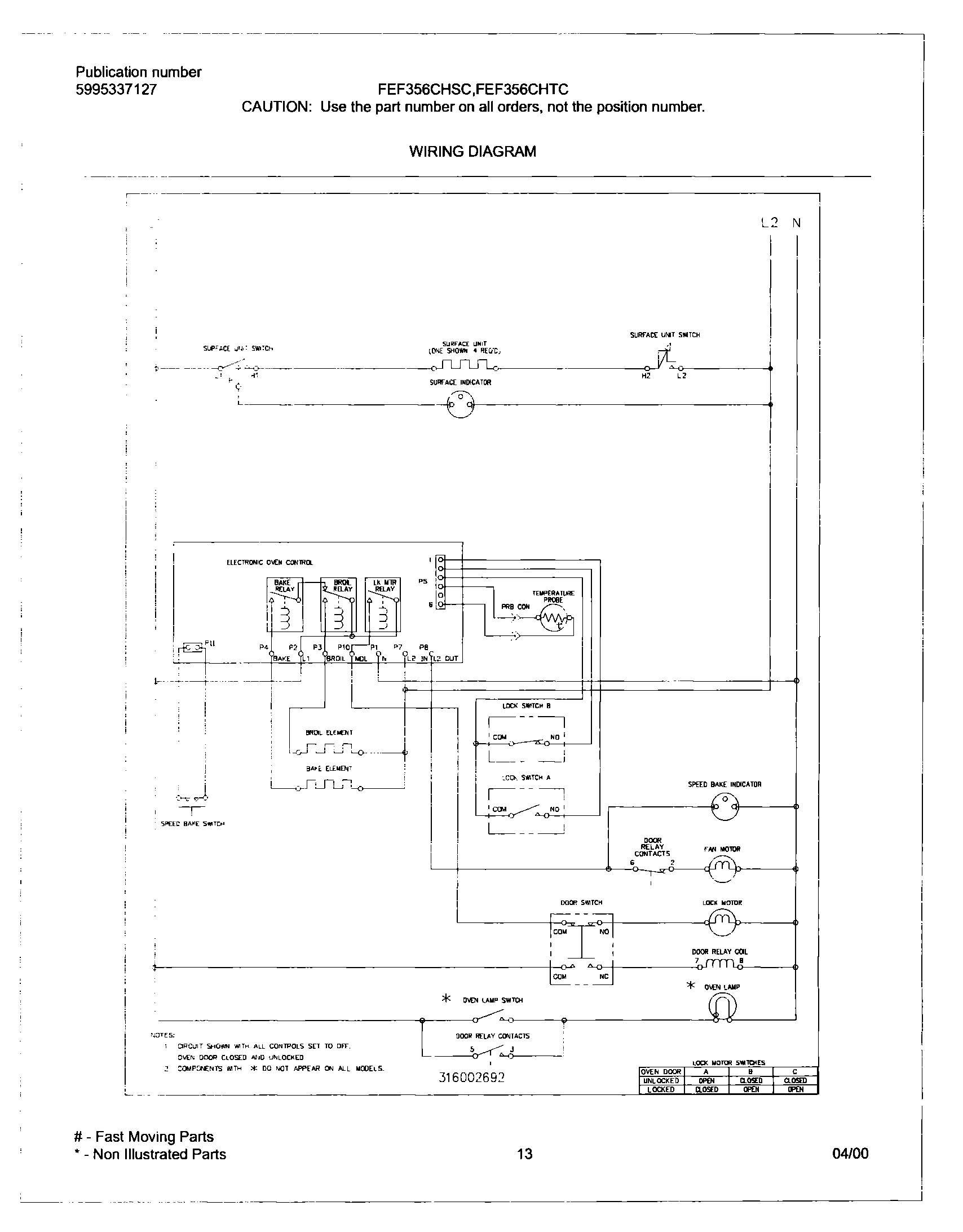 13 - WIRING DIAGRAM
