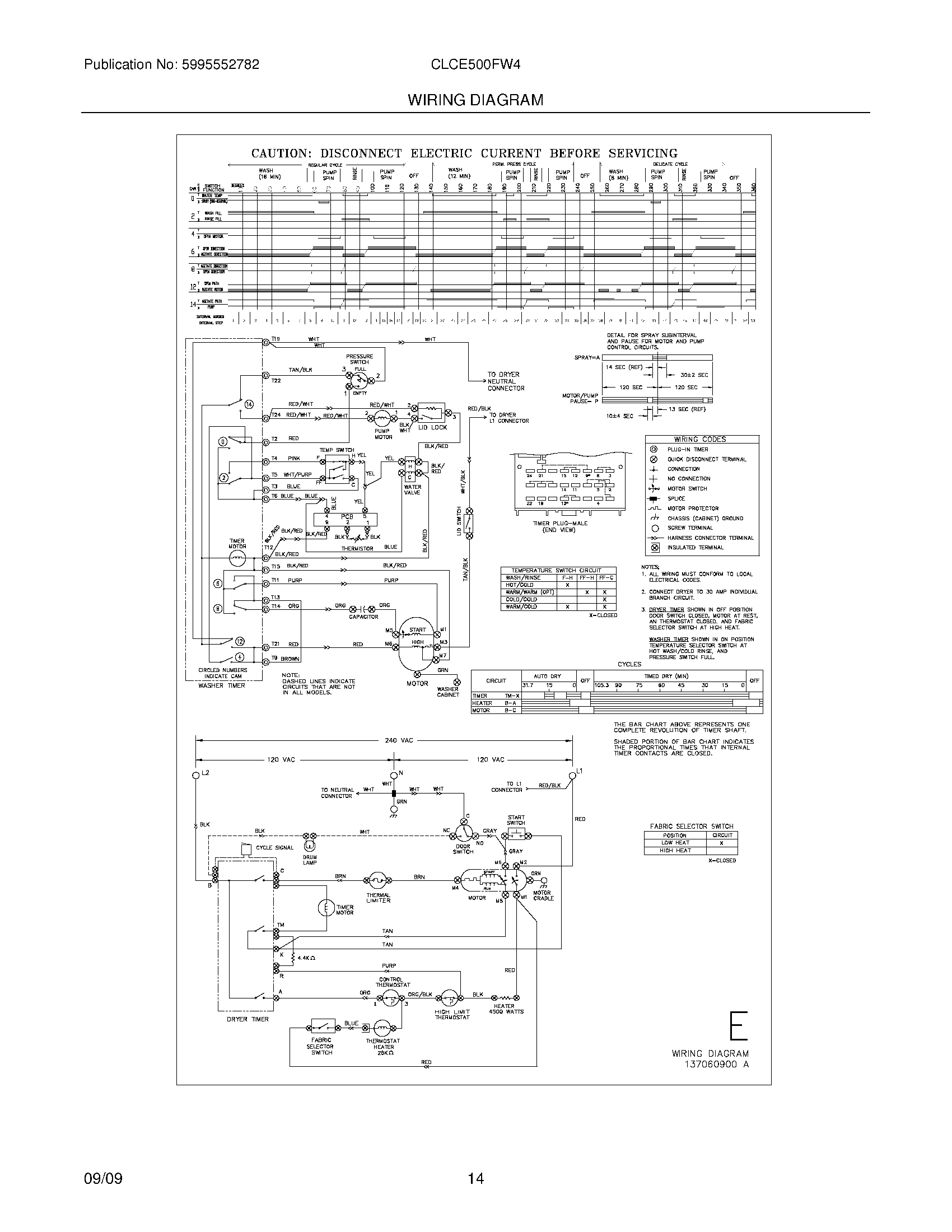 14 - WIRING DIAGRAM