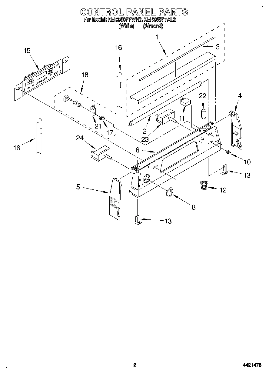 02 - CONTROL PANEL