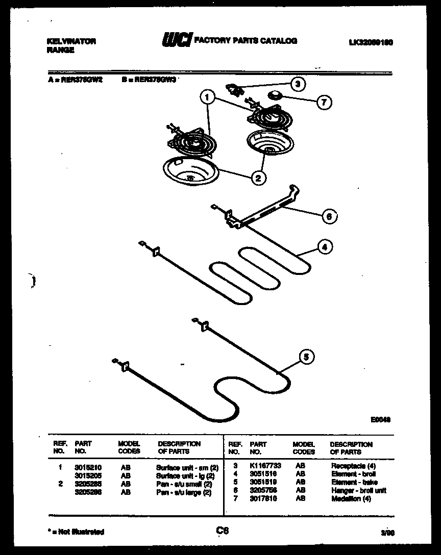 04 - BROILER PARTS