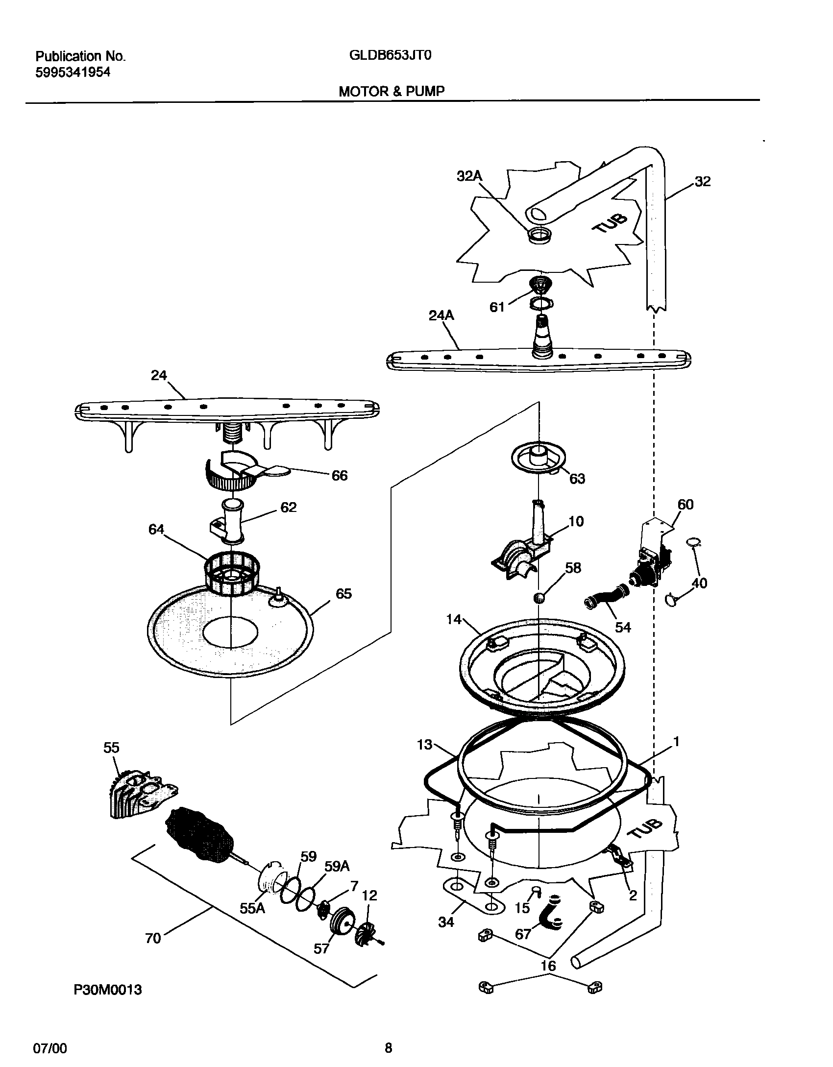 09 - MOTOR AND PUMP