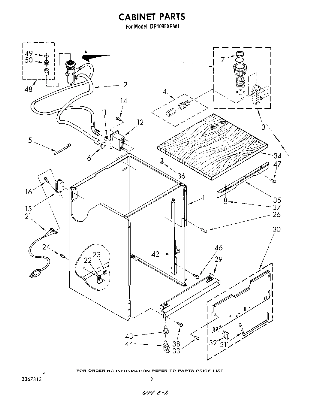 02 - CABINET