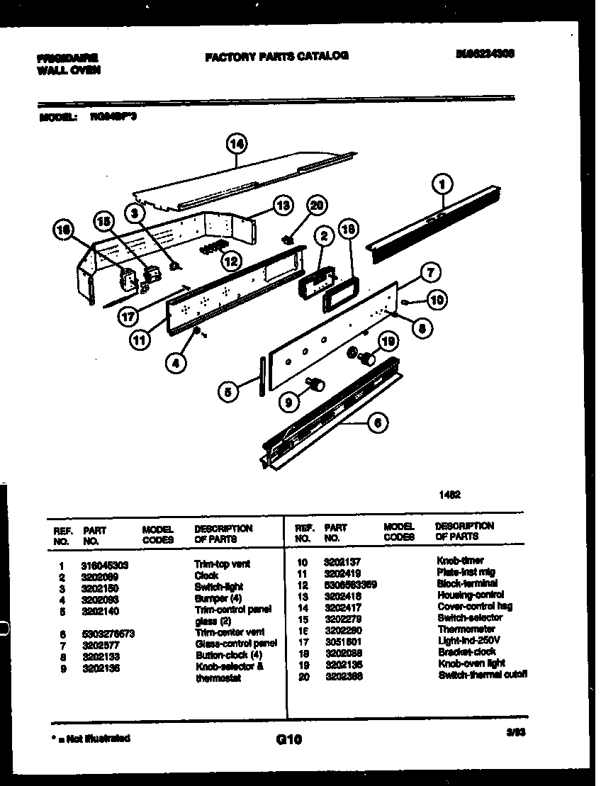 02 - CONTROL PANEL