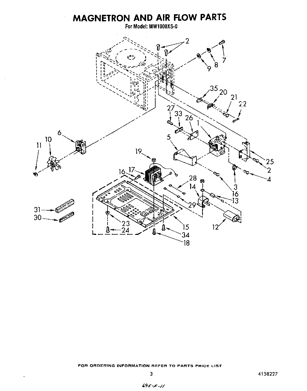 03 - MAGNETRON AND AIRFLOW