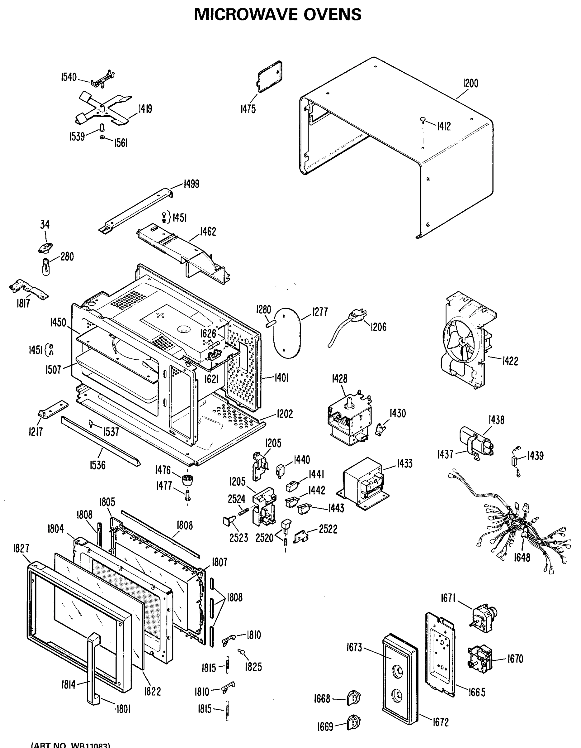 MICROWAVE OVENS