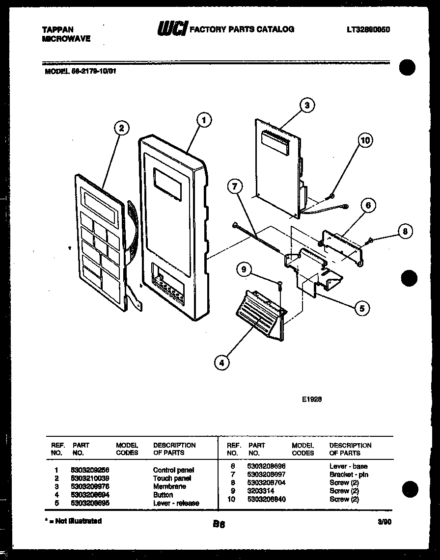 02 - CONTROL PANEL