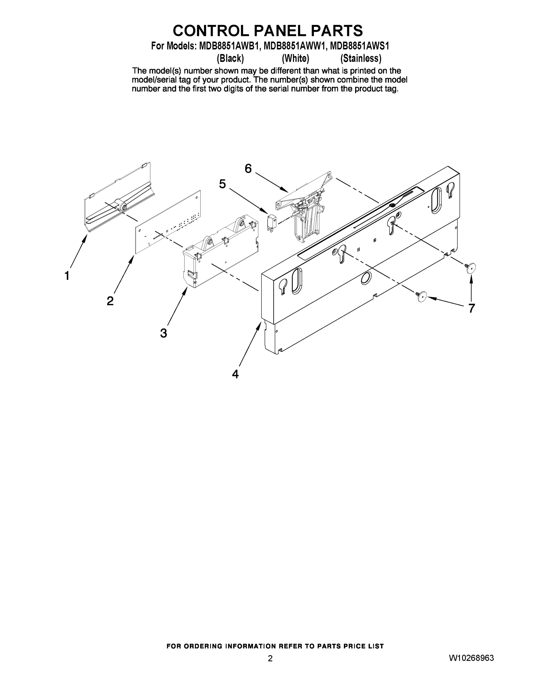 02 - CONTROL PANEL PARTS