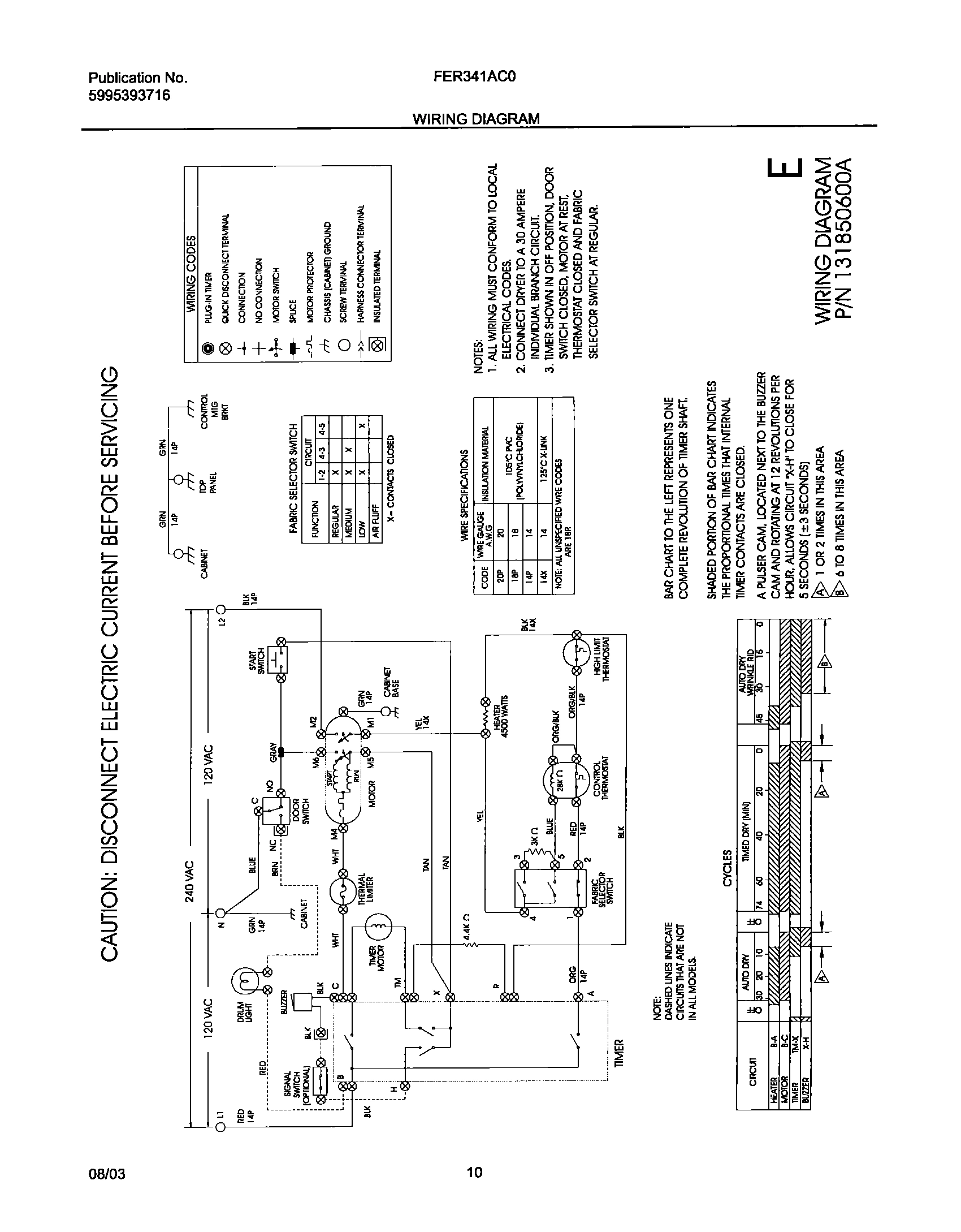10 - WIRING DIAGRAM