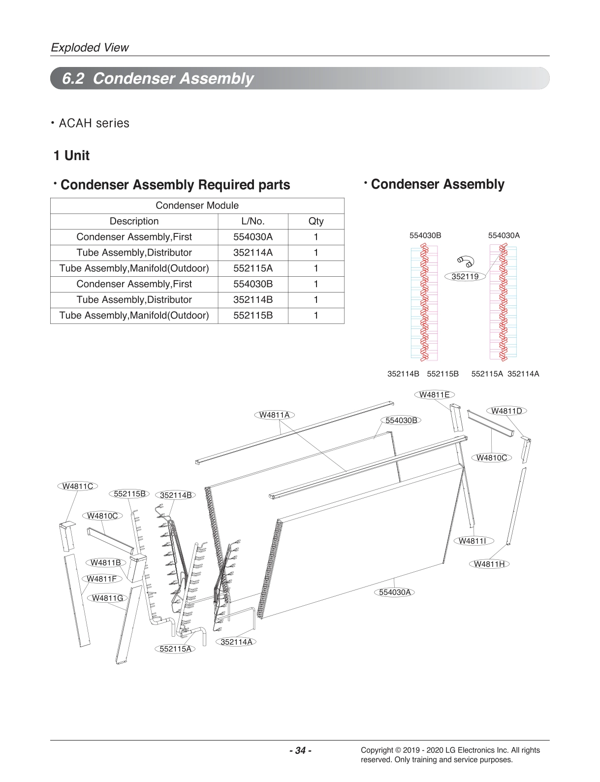 DIAGRAM 2