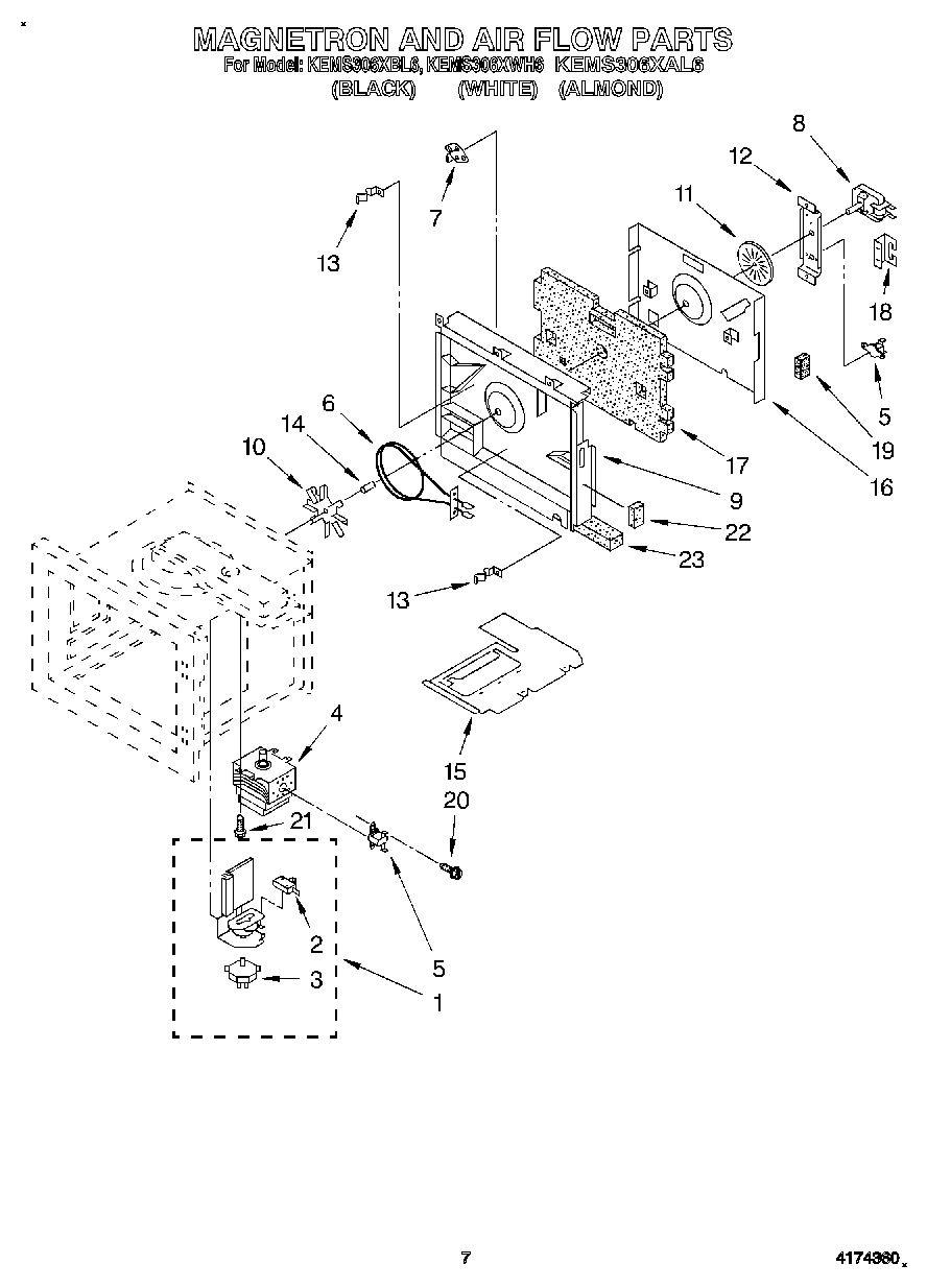 04 - MAGNETRON AND AIR FLOW
