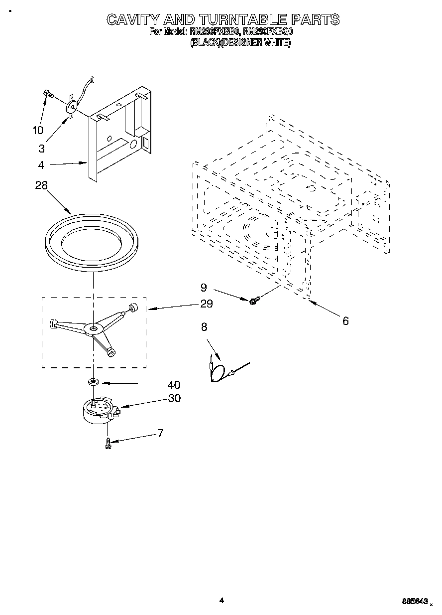 04 - CAVITY AND TURNTABLE