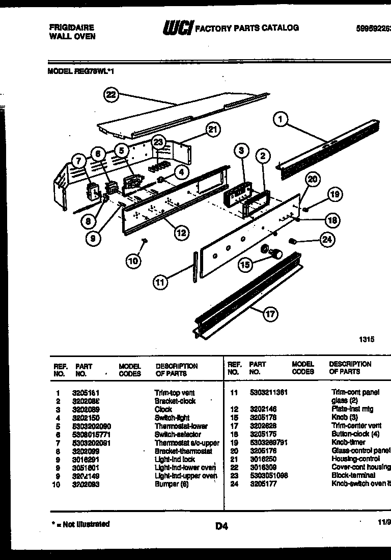 02 - CONTROL PANEL