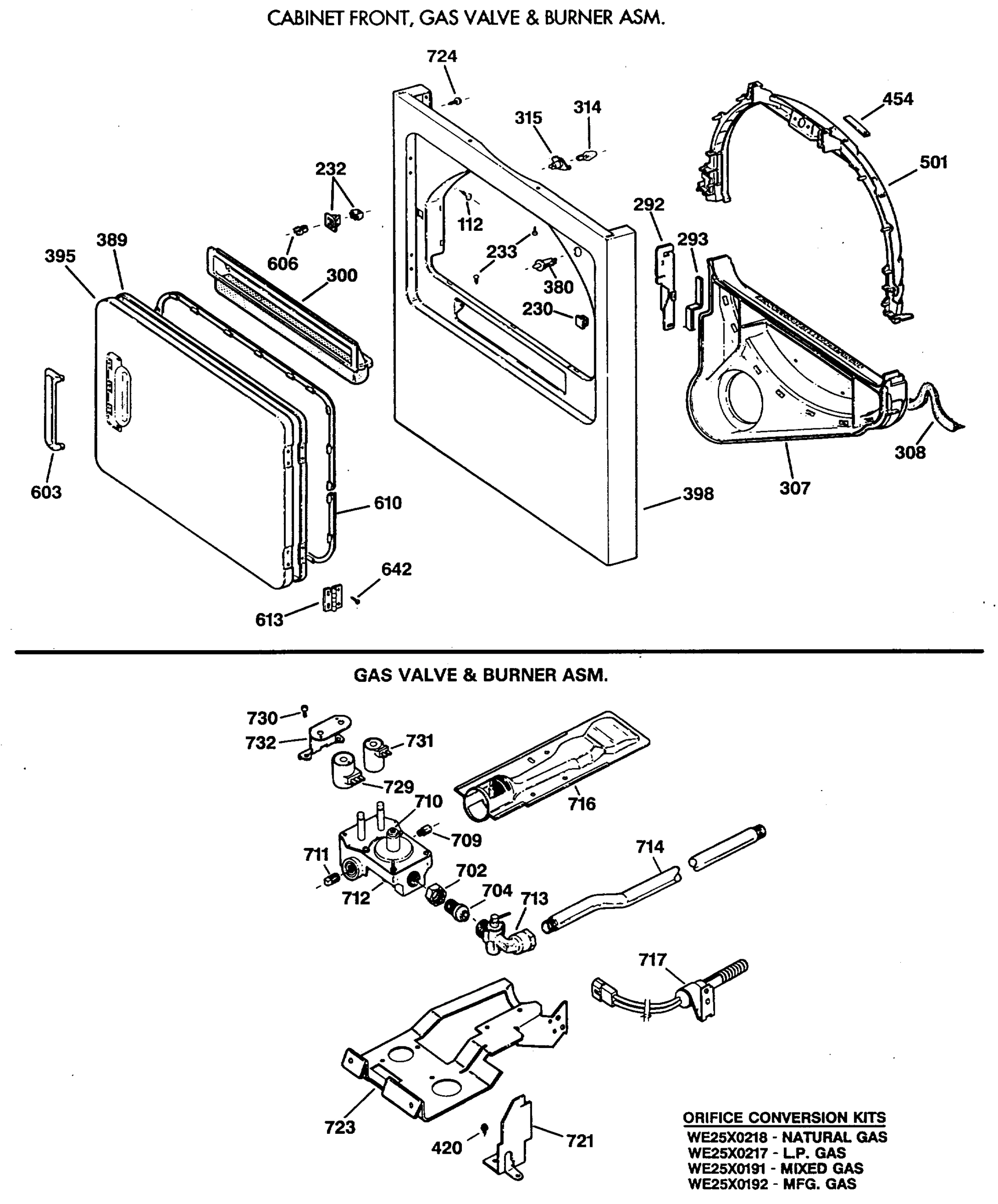 CABINET FRONT, GAS VALVE & BURNER ASM.