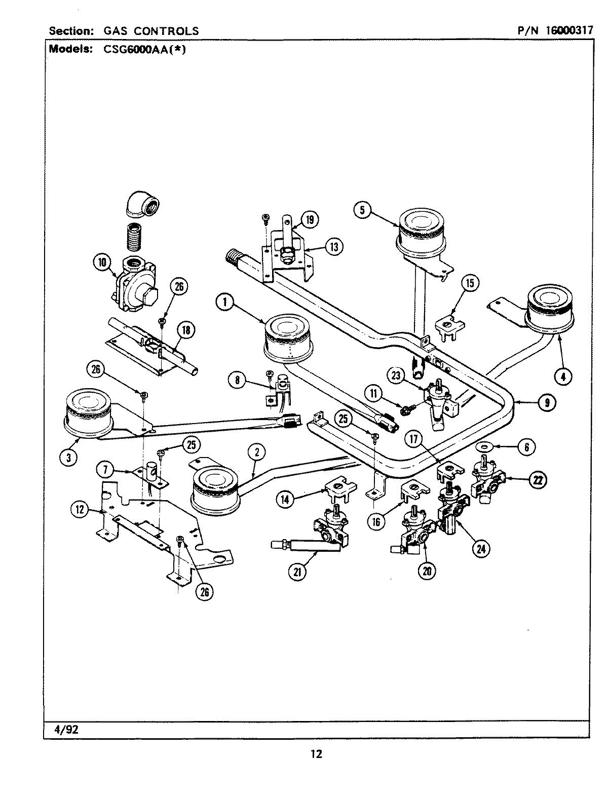 02 - GAS CONTROLS