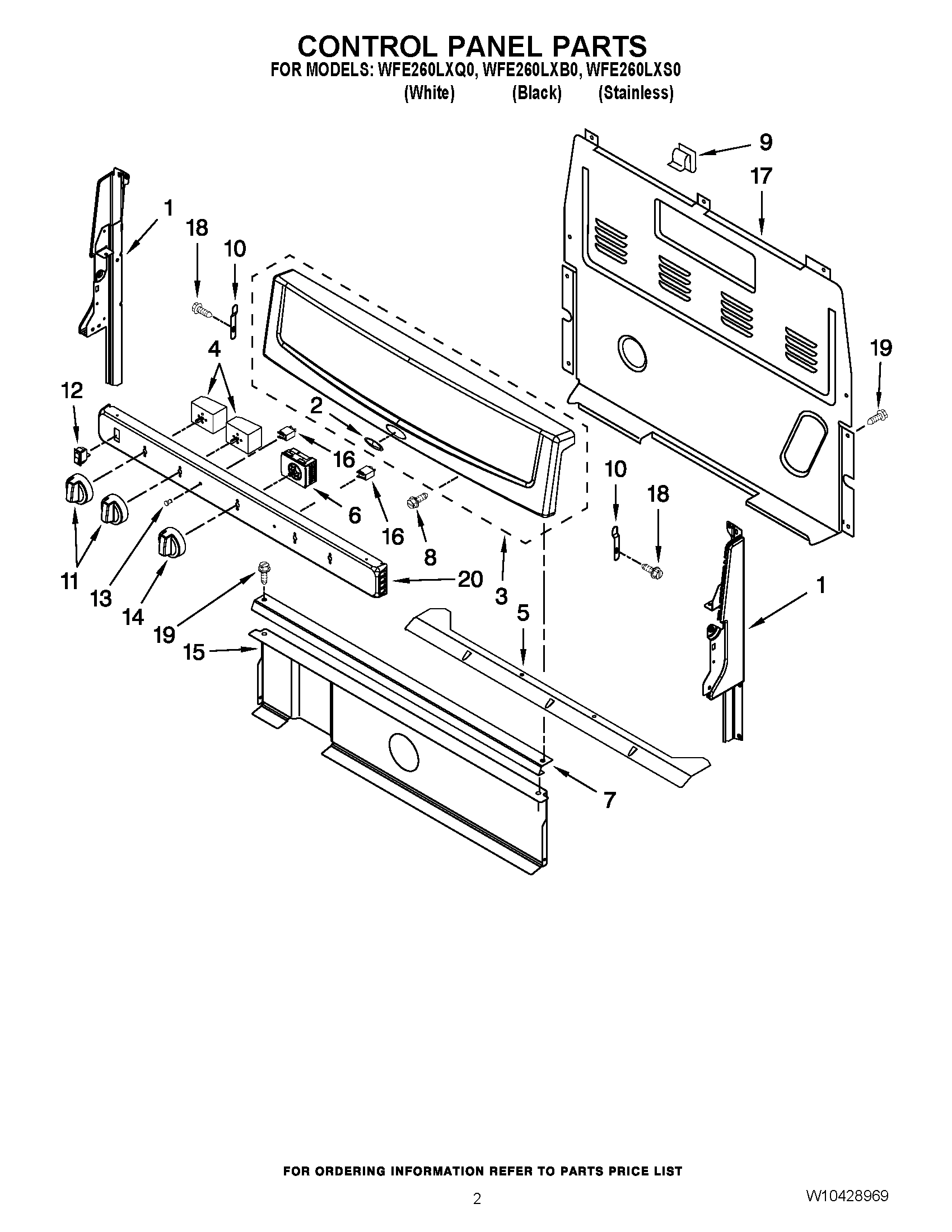 02 - CONTROL PANEL PARTS