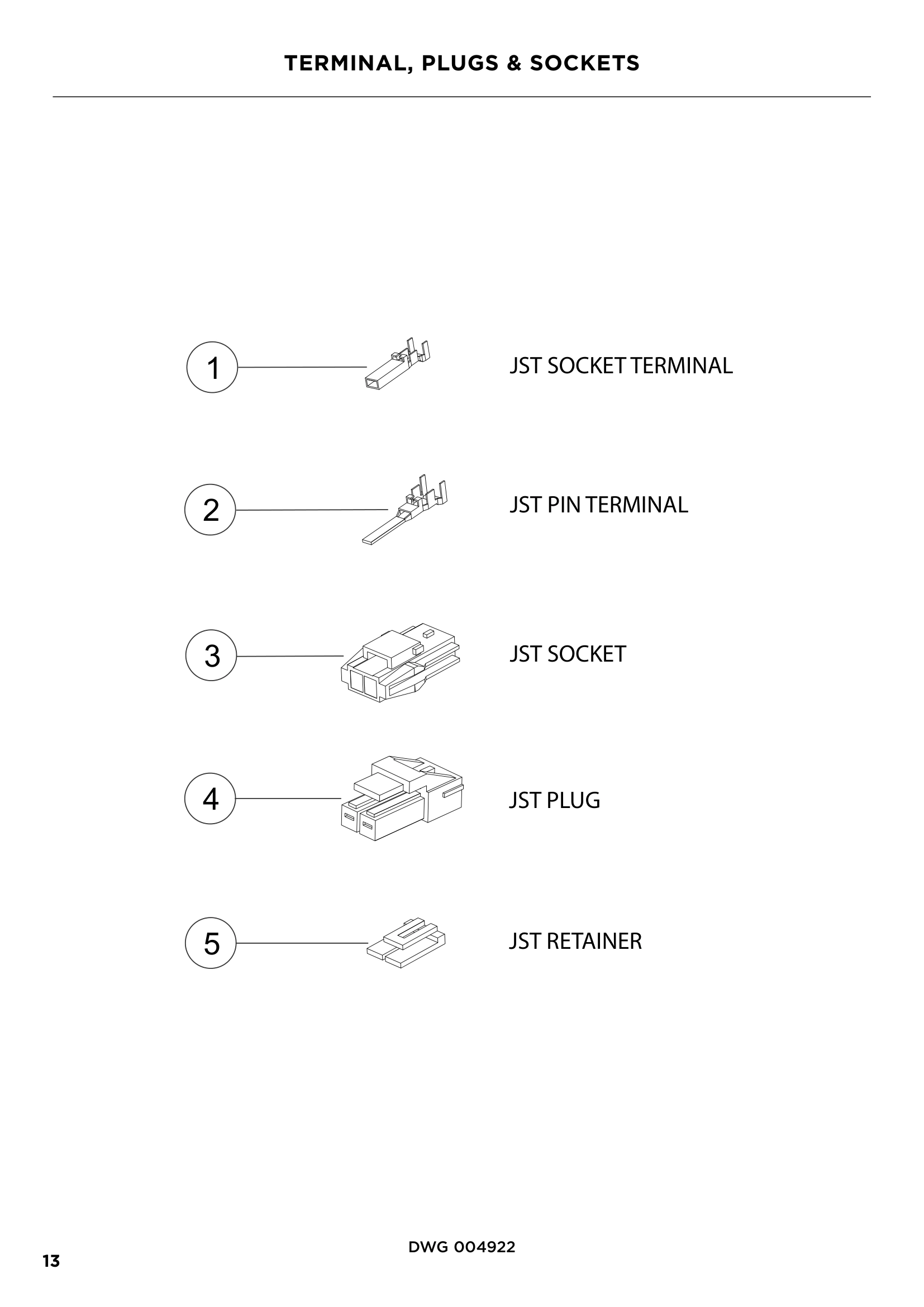 TERMINAL, PLUGS & SOCKETS
