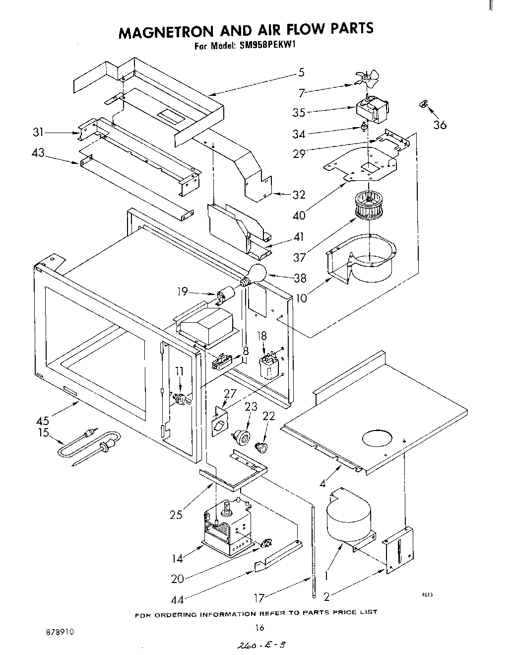 10 - MAGNETRON AND AIR FLOW
