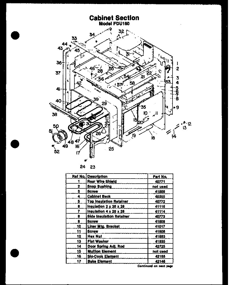02 - CABINET SECTION