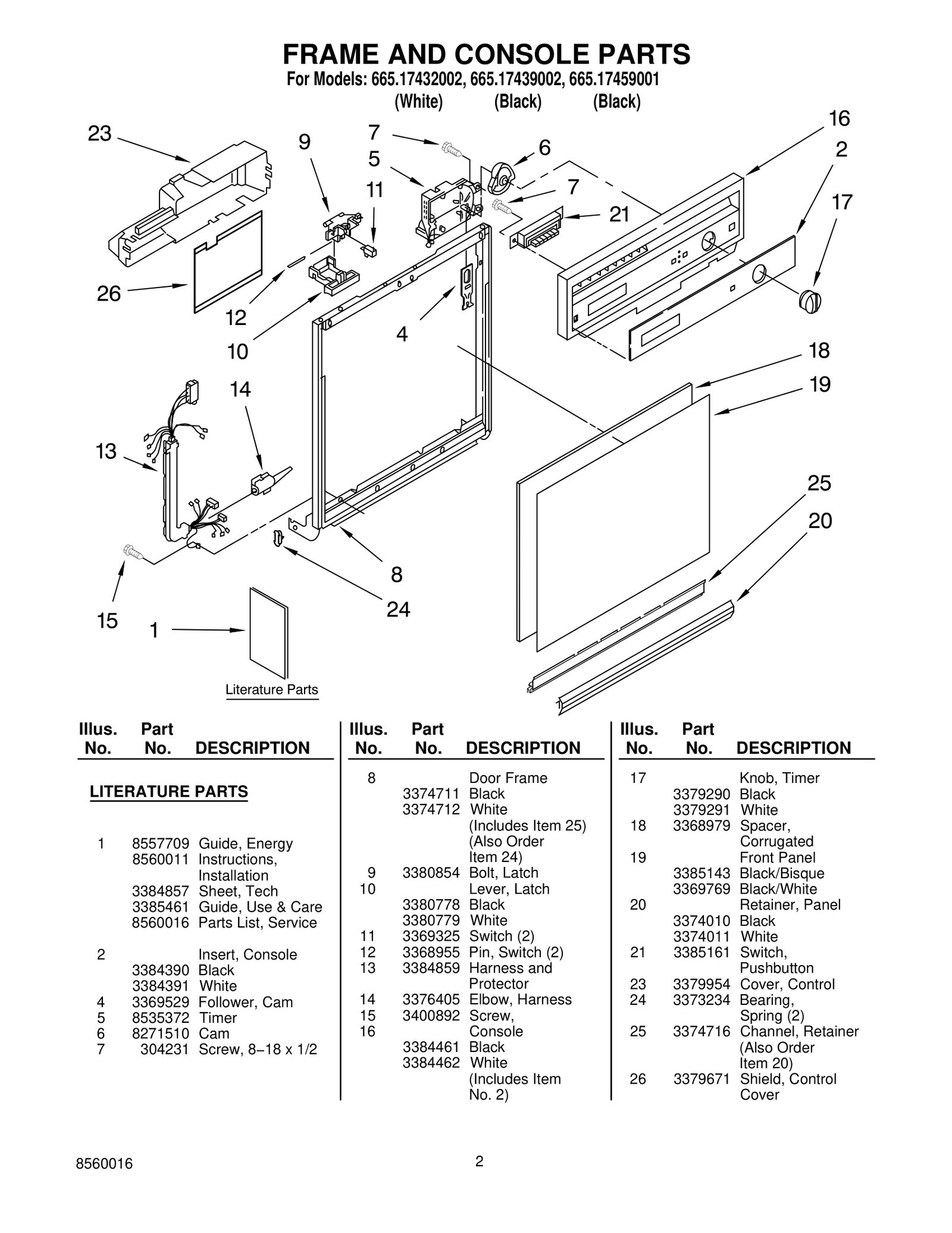 FRAME AND CONSOLE PARTS