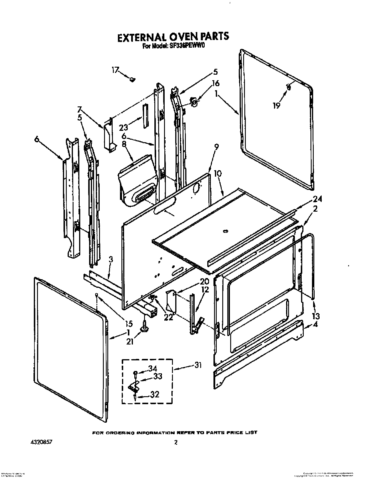 02 - EXTERNAL OVEN
