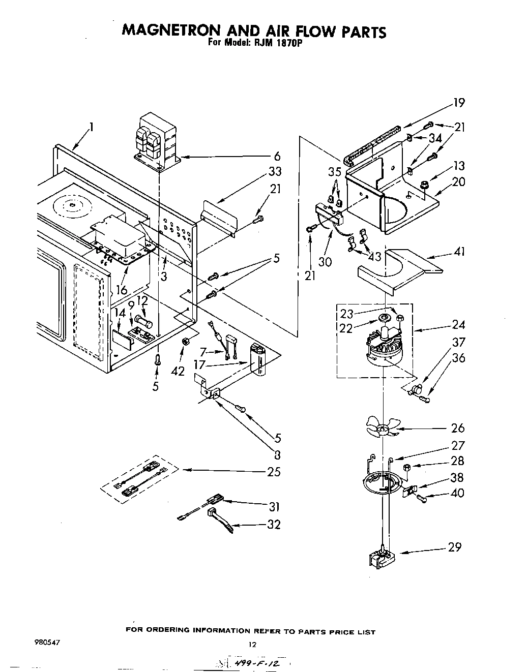 08 - MAGNETRON AND AIR FLOW